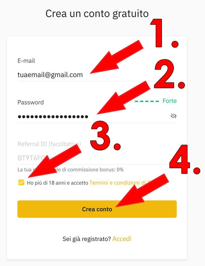 Ho Cliccato Su Un Link Sospetto Cosa Fare