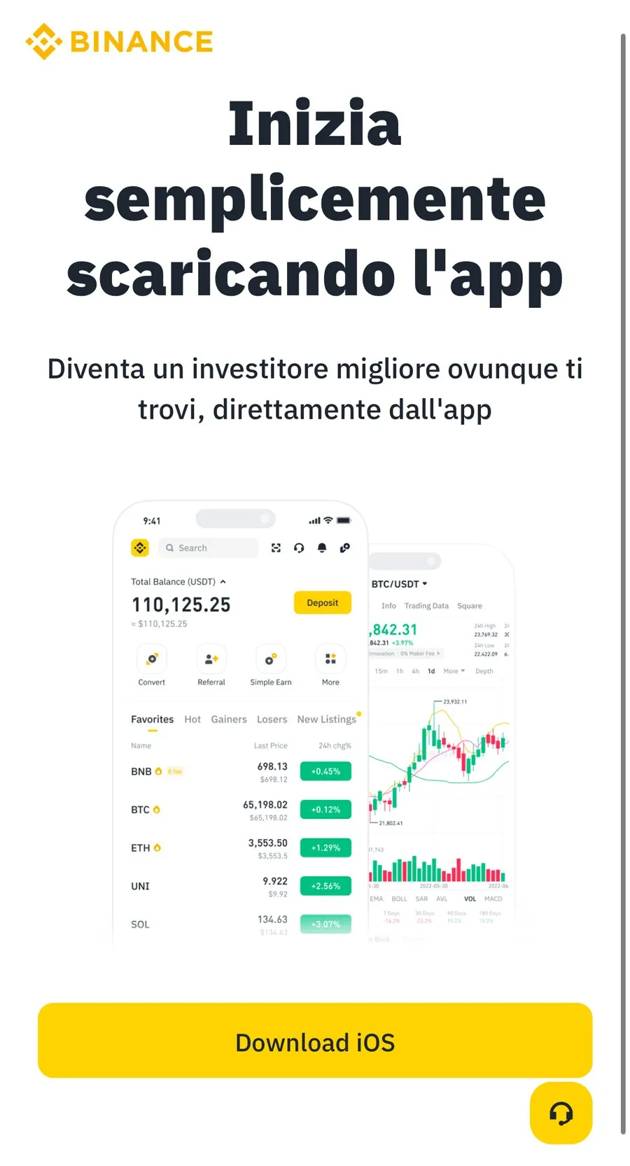 app per comprare bitcoin in italia