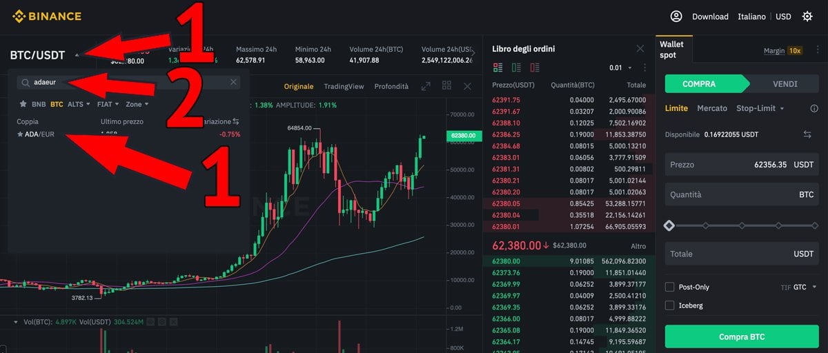 selezione mercato compra ada eur