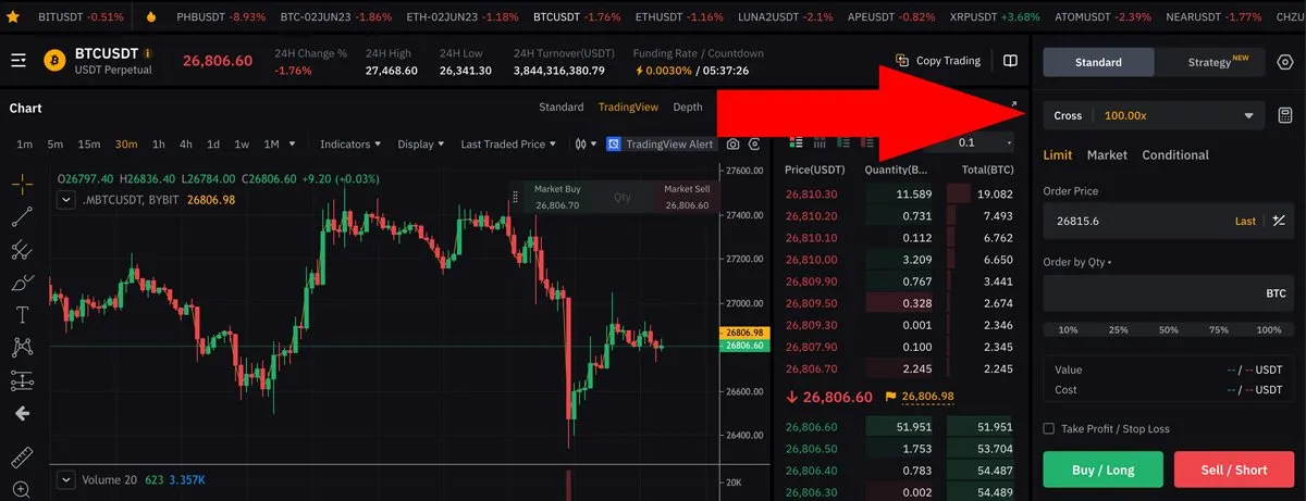 trading bitcoin con leva 100x bybit