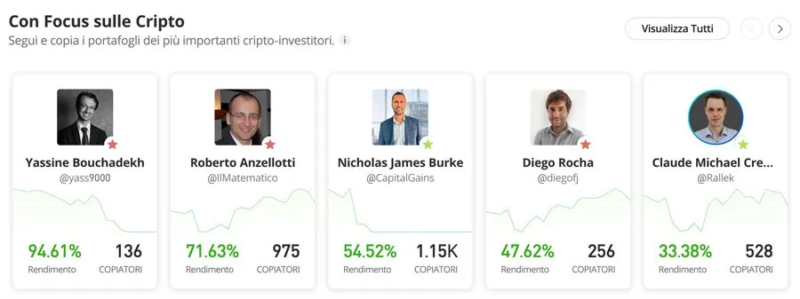 copy trading criptovalute