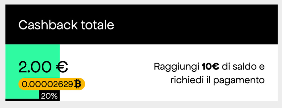 saldo cashback bitcoin BitCashback.net