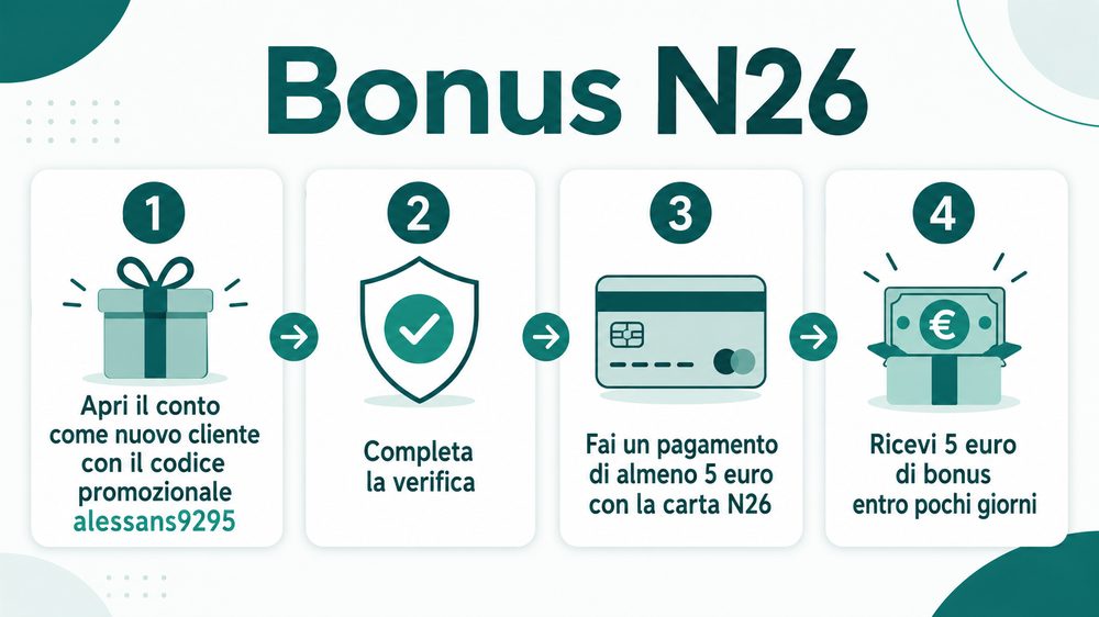 n26 bonus benvenuto