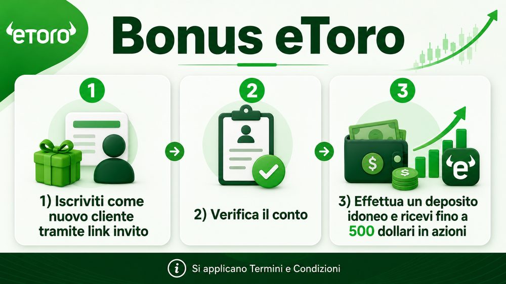 etoro bonus benvenuto etoro bonus benvenuto